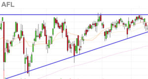 ascending-triangle-example